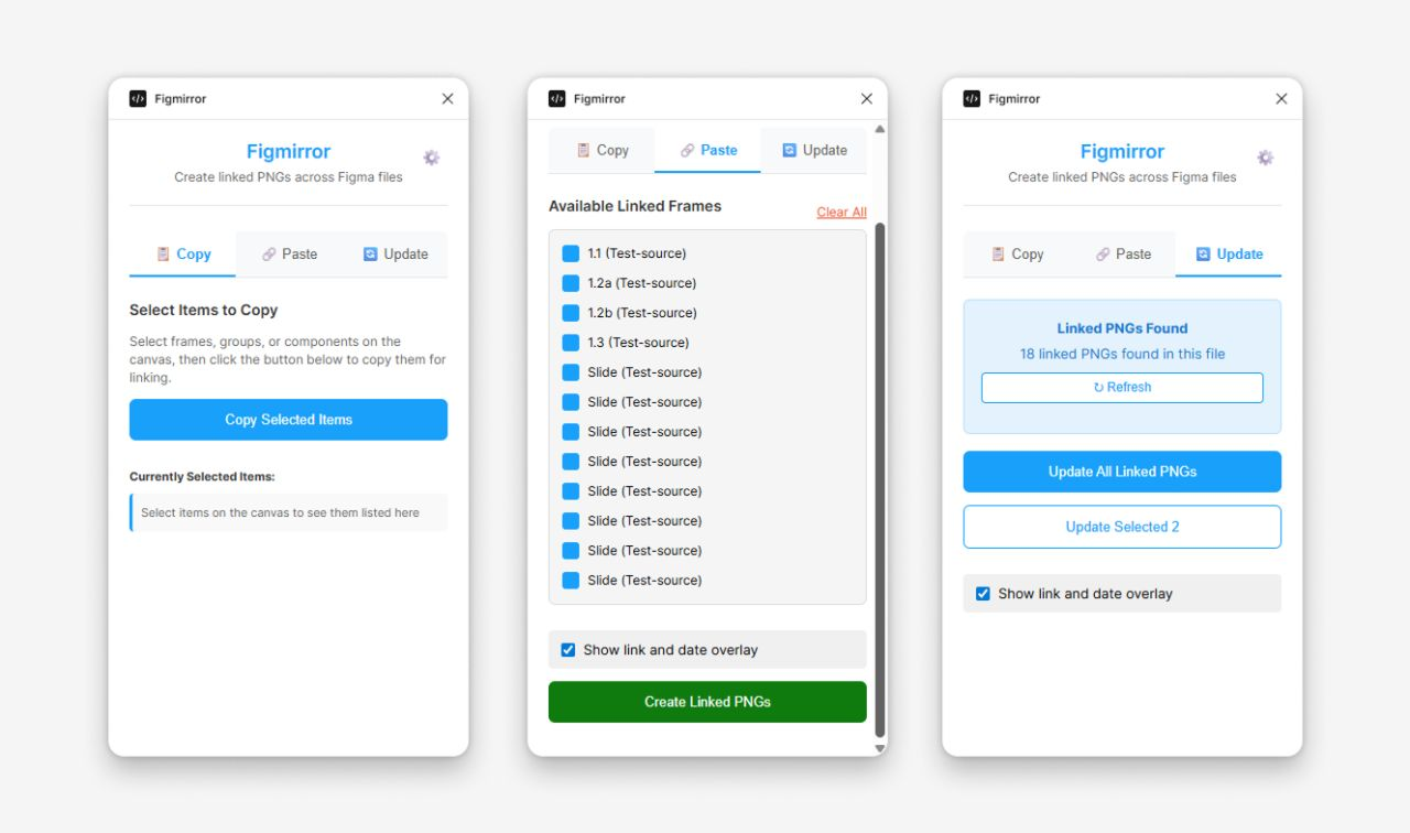 Figmirror's three steps: copy frames from a source file, paste them elsewhere as linked PNGs, and update them when the source changes.