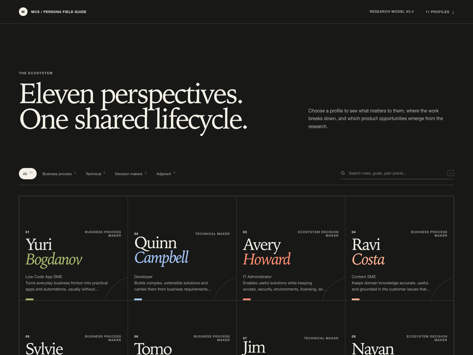 The MCS Persona Field Guide directory brings eleven perspectives into one browsable ecosystem.