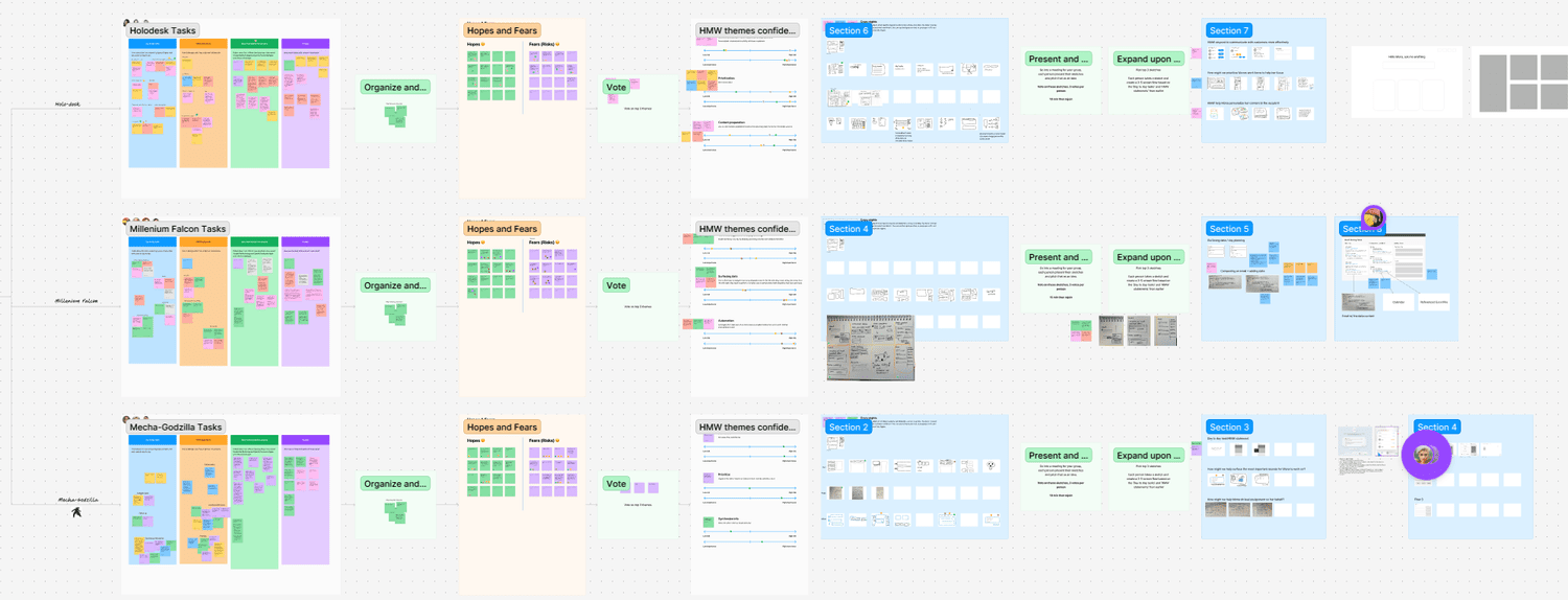 From ambiguity to alignment product design