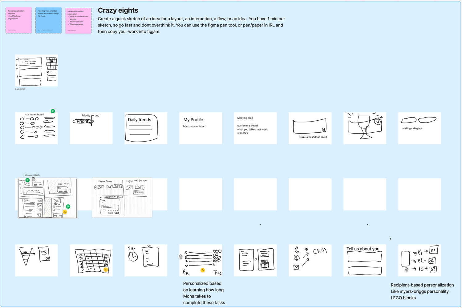 Rapid concept exploration before refining the prototypes.